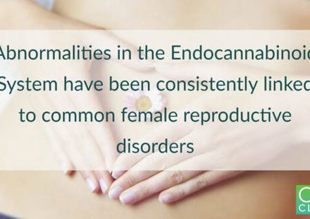Abnormalities in the endocannabinoid system are associated with common female reproductive disorders