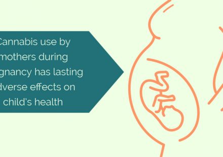Associations Between Prenatal Cannabis Exposure and Childhood Outcomes