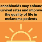 Roles of Cannabinoids in Melanoma Evidence from In Vivo Studies