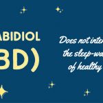 No Acute Effects of Cannabidiol on the Sleep Wake Cycle of Healthy Subjects A Randomized Double Blind Placebo Controlled Crossover Study