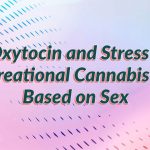 Sex differences in stress reactivity after intranasal oxytocin in recreational cannabis user