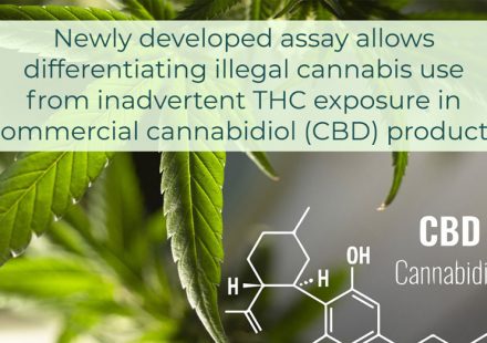 Using measured cannabidiol and tetrahydrocannabinol metabolites in urine to differentiate marijuana use from consumption of commercial cannabidiol products