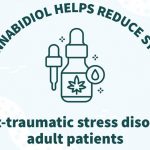 Cannabidiol in the Treatment of Post Traumatic Stress Disorder A Case Series