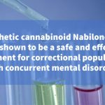 Use of a Synthetic Cannabinoid in a Correctional Population for Posttraumatic Stress Disorder Related Insomnia and Nightmares Chronic Pain Harm Reduction