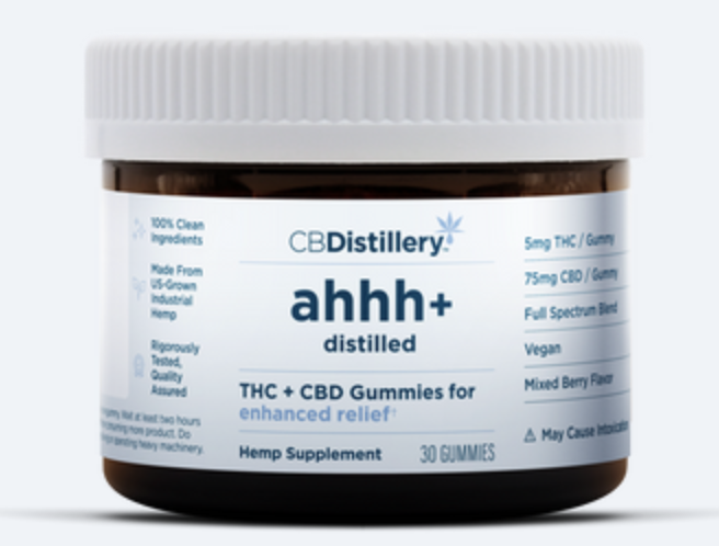 CBD Relief Gummies product image