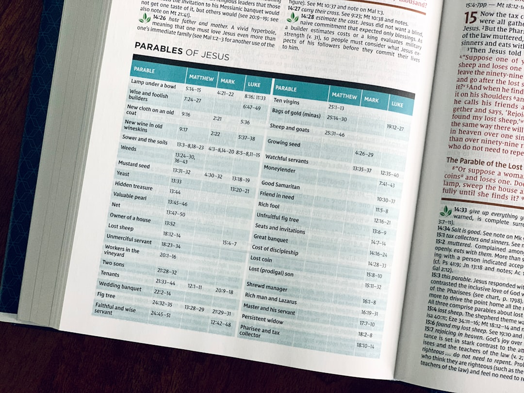 Regulatory Digest 2026-03-07 2 Regulatory Digest 2026-03-07