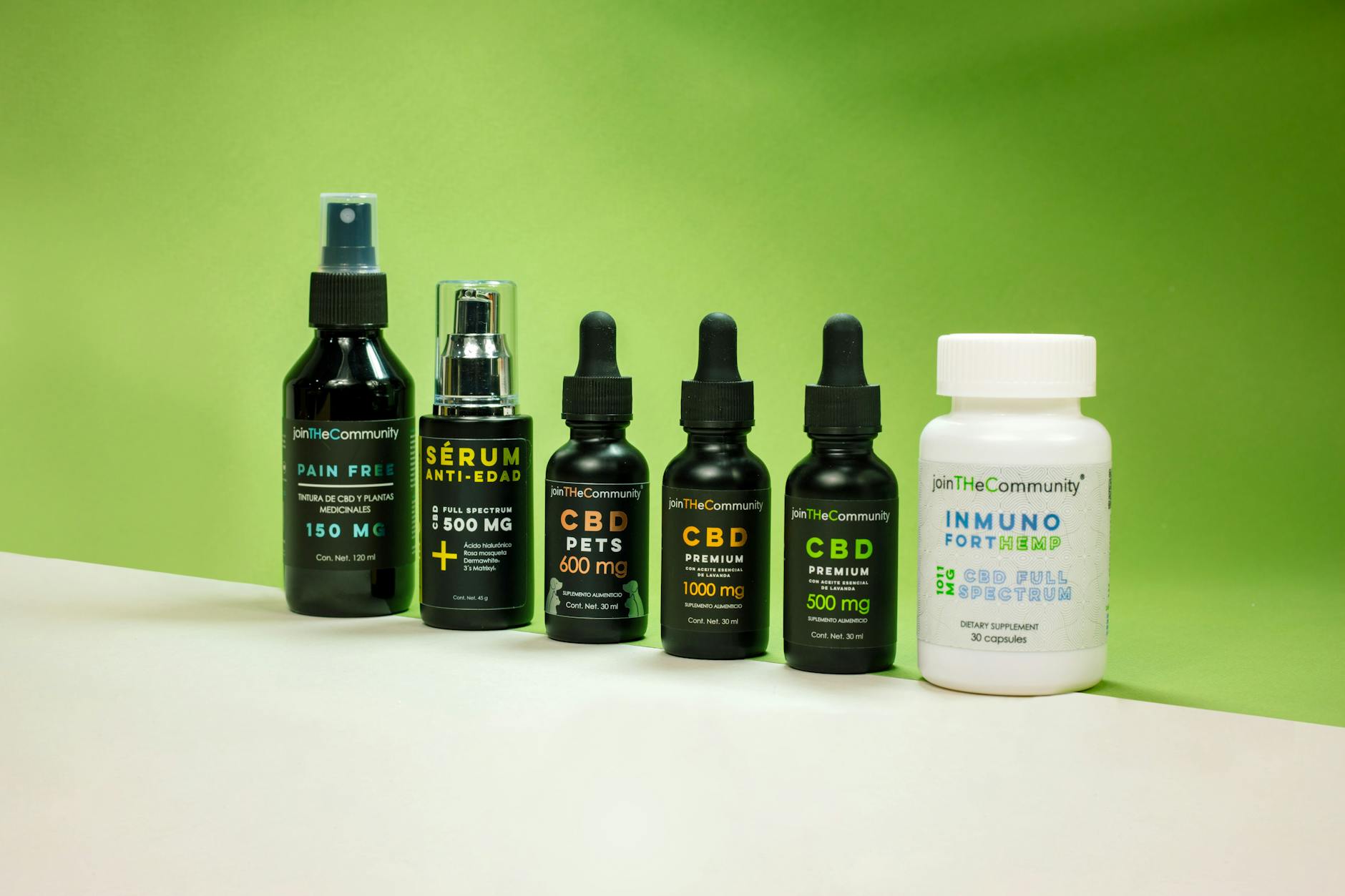 Cannabidiol Supplement Use and Doping Test Results 32 Cannabidiol Supplement Use and Doping Test Results