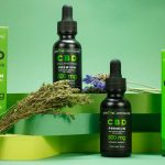 Full-Spectrum Cannabis Oil With CBD and THC Prevents Early Liver Damage in Diet ...