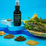 Repurposing Medicinal Cannabis Compounds for Cystitis Pain Relief