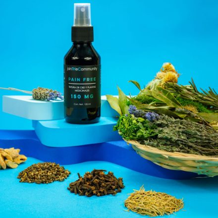 Repurposing Medicinal Cannabis Compounds for Cystitis Pain Relief