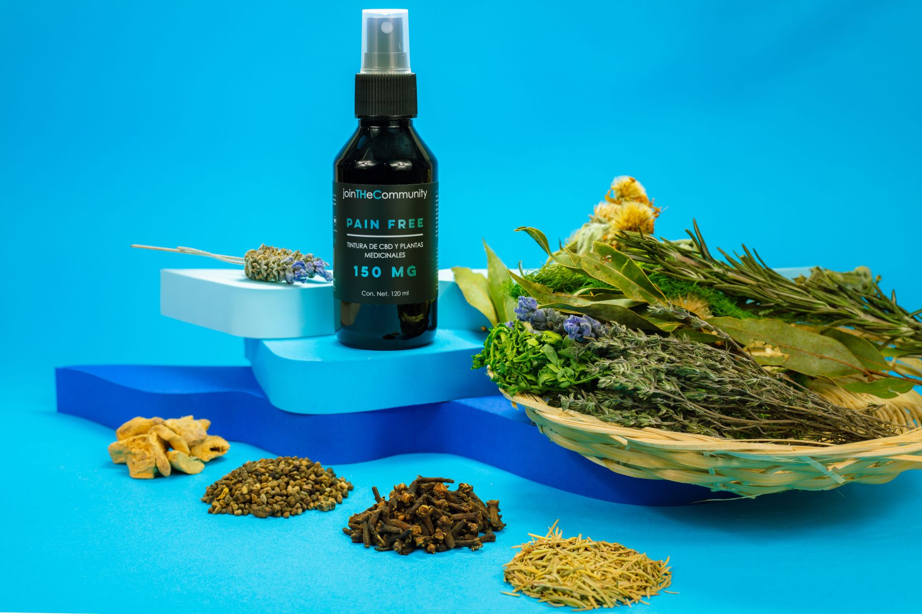 Repurposing Medicinal Cannabis Compounds for Cystitis Pain Relief