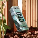 What Is The 20 Mg Cbd Gummy Effect? A Practical Guide For Daily Wellness [RZt4r4GSxDV]