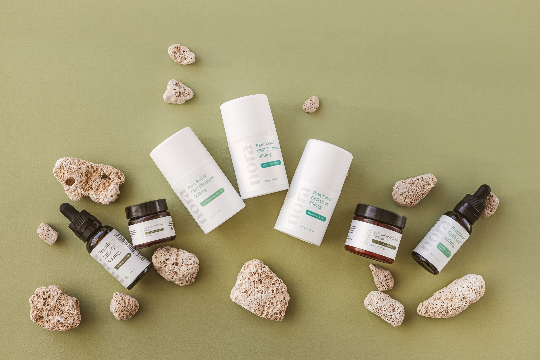 CED Clinic: Personalized Cannabis Medicine 353 CBD for Skin Care: Evidence-Based Benefits & Research