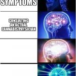 Expanding Brain