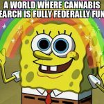 Imagination Spongebob
