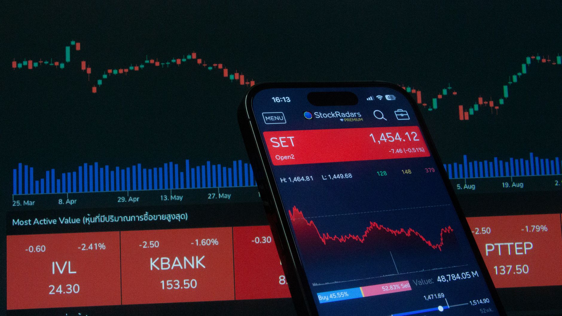 VFF Stock Loses 27% in Three Months: Time to Invest or Exit?