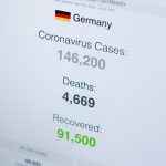 Germany Ends Public Health Insurance Coverage for Medical Cannabis Flowers