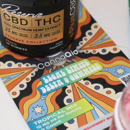 Pain Cannabinoids THC CBD Components Matter